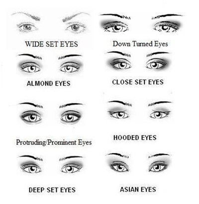 7-Simple-Steps-To-Apply-Eye-Makeup-For-Wide-Set-Eyes-2